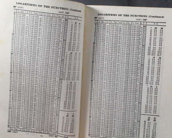 1948 Handbook of Chemistry & Physics, 30th Edition | Edited by Charles D. Hodgman, M.S. | Chemical Rubber Publishing Co. | Bixley Shop