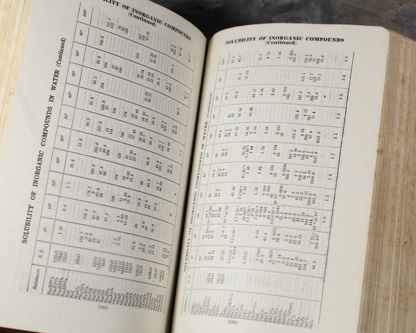1948 Handbook of Chemistry & Physics, 30th Edition | Edited by Charles D. Hodgman, M.S. | Chemical Rubber Publishing Co. | Bixley Shop