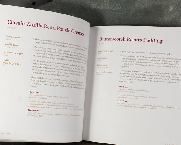 Desserts for Today by Abigail Johnson Dodge | 2010 Dessert Cookbook | Four-Ingredient Cooking | Minimalist Cooking | Bixley Shop