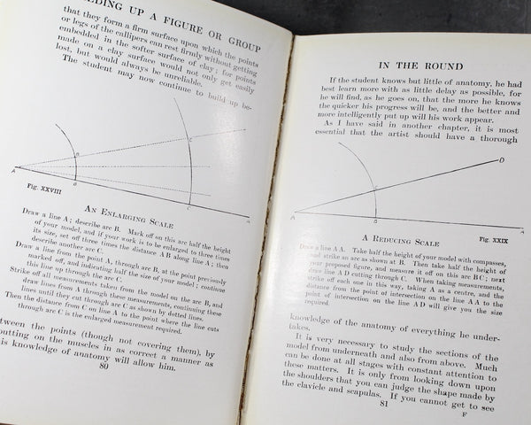 Modeling & Sculpture by Albert Toft, 1911 | Antique Book on Sculpture | Bixley Shop