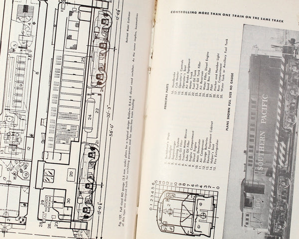 New Roads to Adventure in Model Railroading by Louis H. Hertz | 1952 FIRST EDITION | Bixley Shop