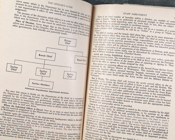 The Officer's Guide | 1955 21st Edition | Source Book for U.S. Army Officers | Military Reference Book